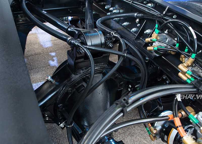 Động cơ Isuzu FVR900