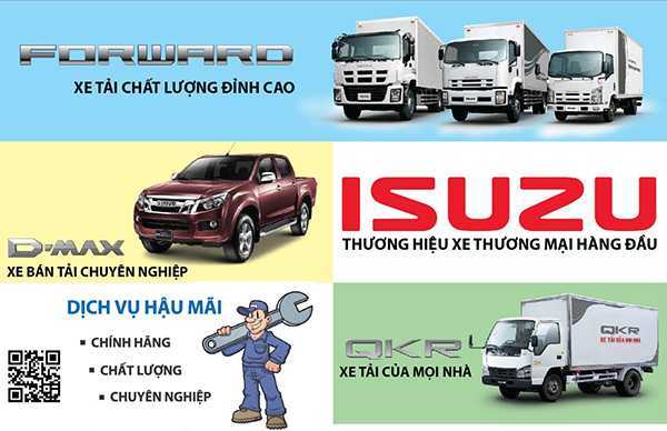 CHƯƠNG TRÌNH CUSTOMER CARE