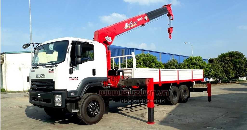 FVM34WE4__HH__10200kg__Cẩu UNIC model URV805 (1) - Copy